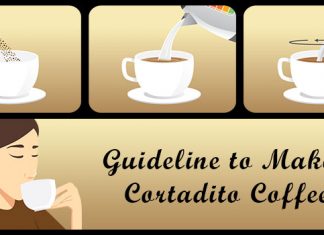Step by Step Guide on How to Make a Cortadito Coffee Step by Step Guide on How to Make a Cortadito Coffee
